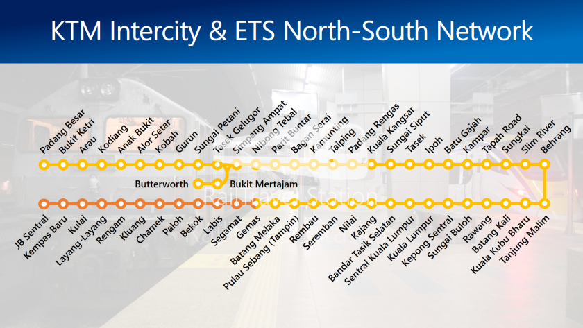 ETS_map