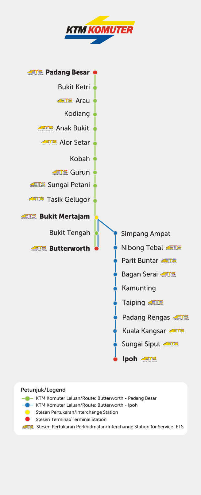 KU_map