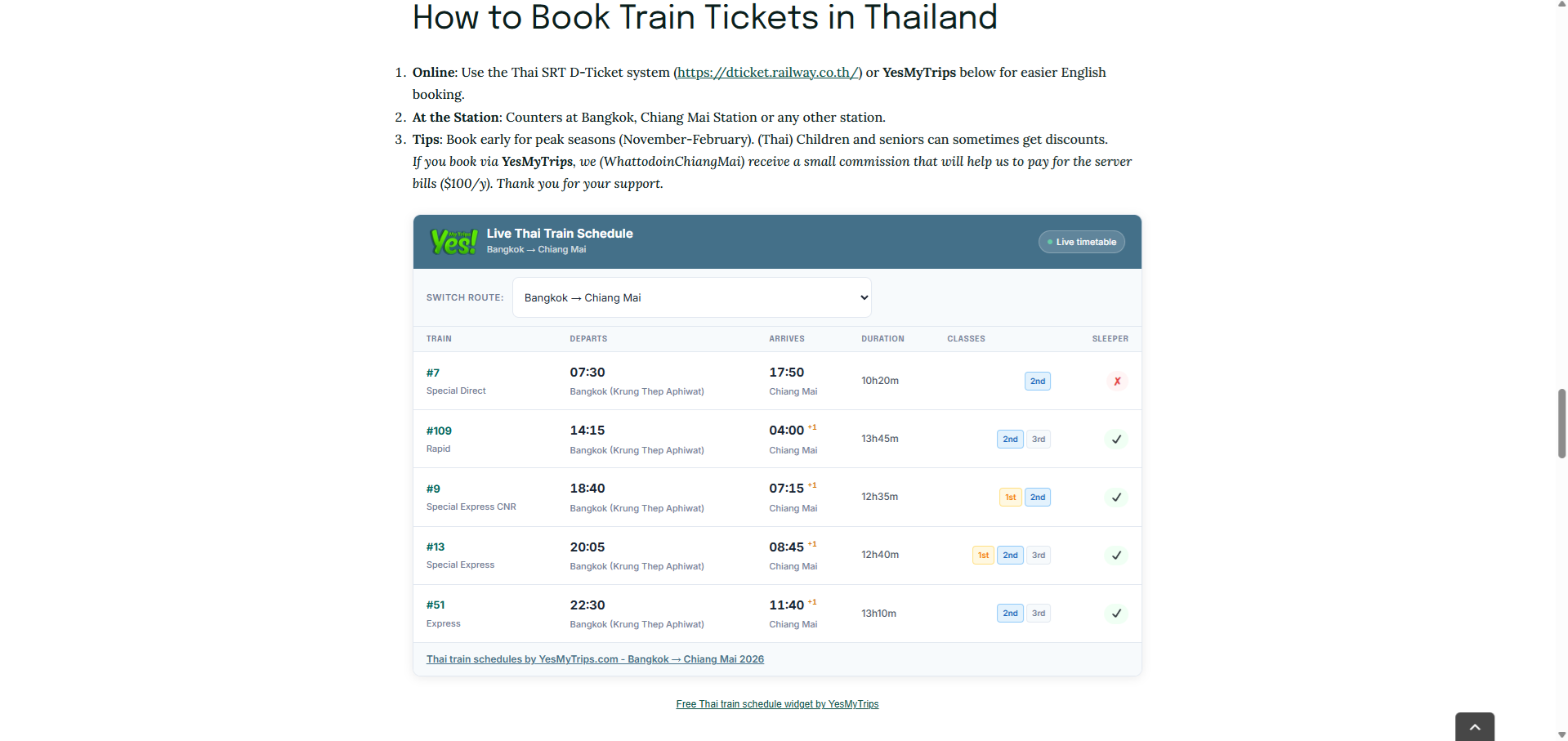 What To Do In Chiang Mai